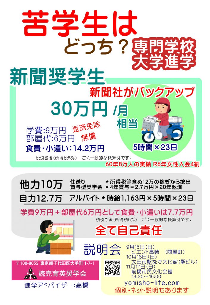 奨学生とバイト、どっちが苦学生？